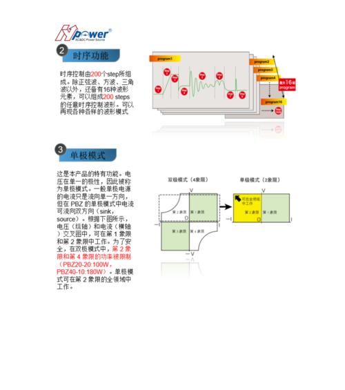 电源芯片参数测试有哪些方法？测试结果有什么作用？