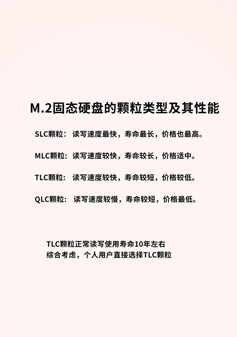 如何辨别同样容量的硬盘是否为固态？有什么方法？