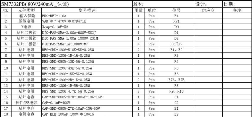 电源芯片种类有哪些？如何正确测量？