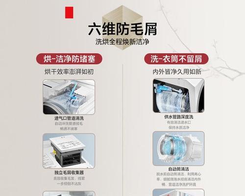 洗烘一体机有哪些烘干方式和区别呢图片？如何选择？