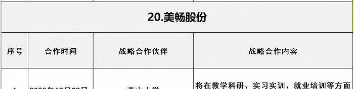 阳光电源合作项目详情是什么？大连化物所参与了哪些内容？