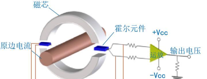 戴尔笔记本霍尔传感器磁铁松了怎么回事？如何维修？