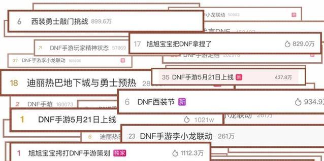 dnf手游勇气币会变更吗？变更后的影响是什么？