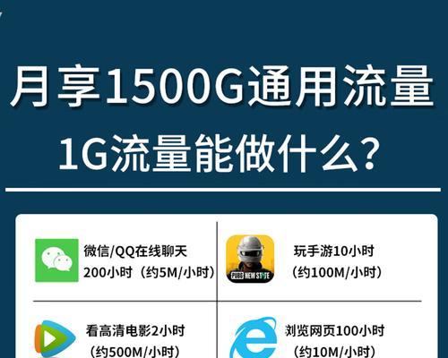 移动随身wifi流量设置方法是什么？