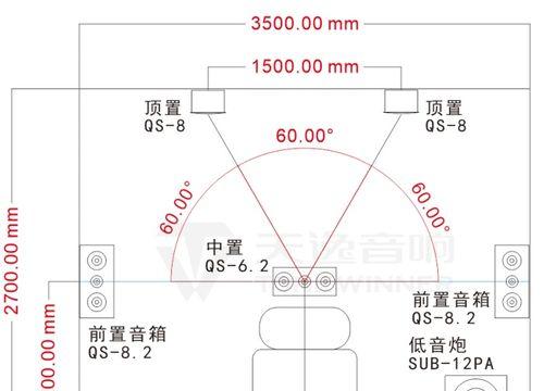 小音响如何组装成5.1声道音箱？