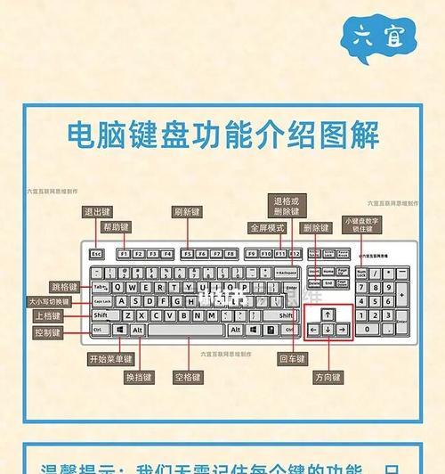 笔记本键盘连接键如何安装？哪里能找到详细教程？