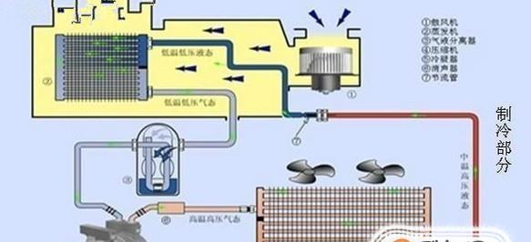 棚顶接电源线步骤是什么？如何安全地进行操作？