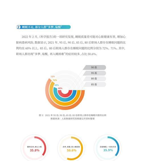 2022年音箱市场调研报告如何撰写？需要包含哪些内容？