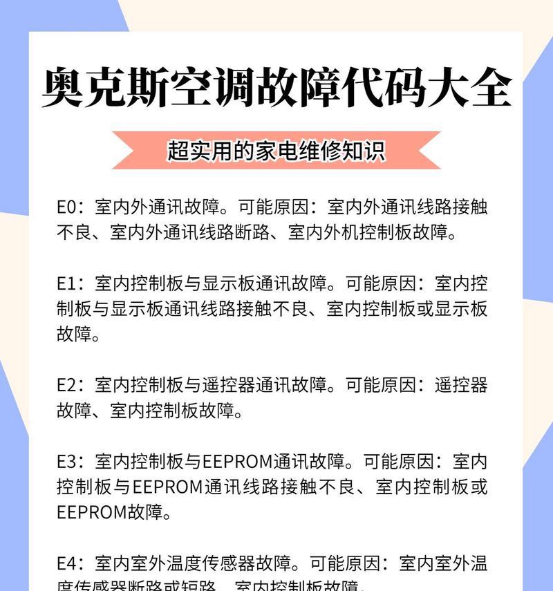 空调主板显示E5是什么意思？万能空调主板故障代码E5如何解决？