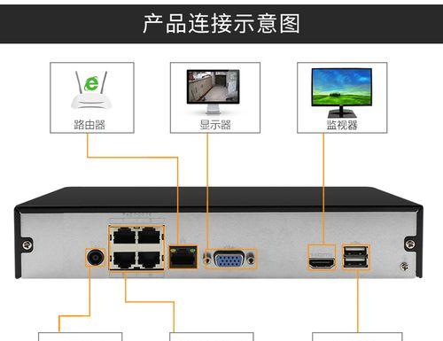 监控录像机鼠标失灵怎么办？如何恢复操作？