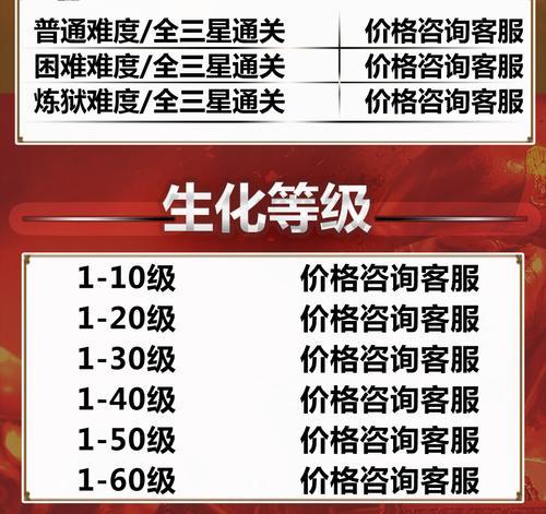 cf经验房哪种模式升级最快？经验房的快速升级方法是什么？