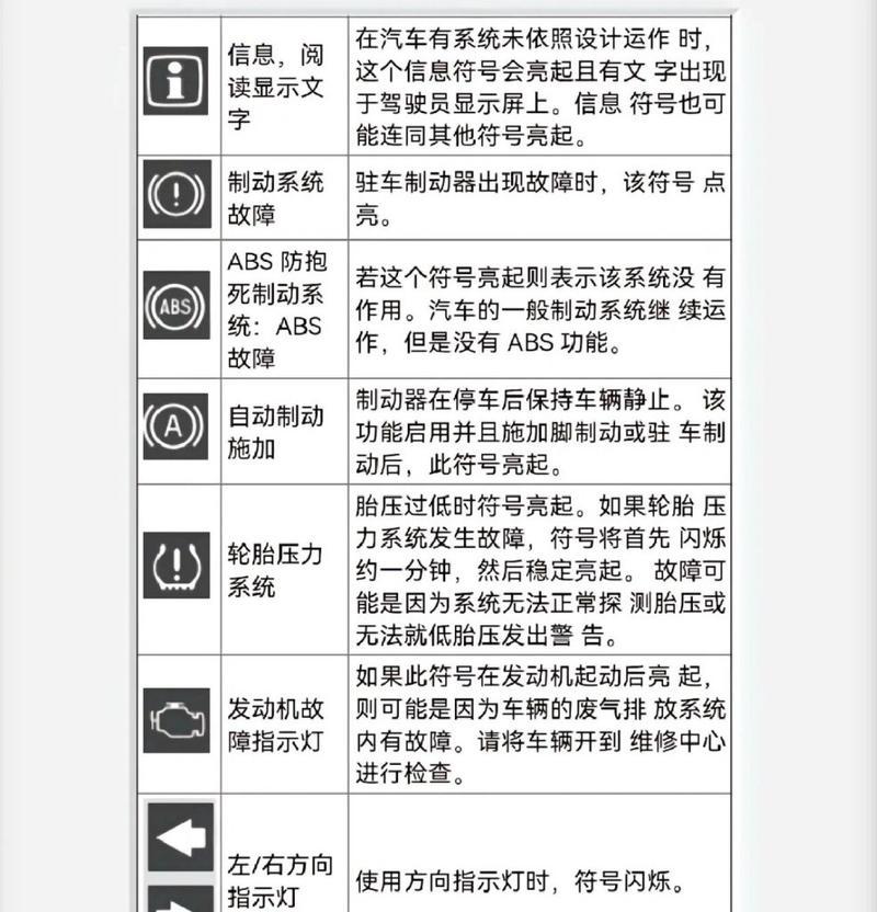 希沃一体机指示灯闪烁不开机怎么办？可能的原因是什么？