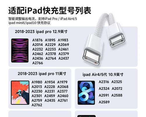 ipad6是否附带充电器？购买时需要注意什么？