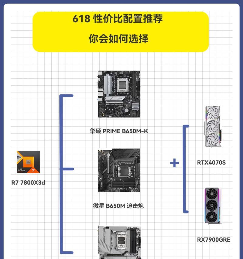 做设计时显卡和cpu哪个更重要？如何选择？