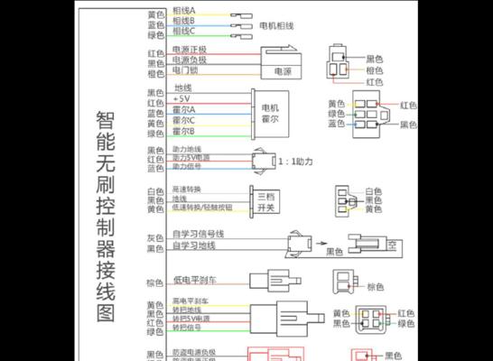 西门子冗余电源控制器的接线方法是什么？