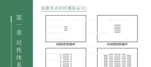 长焦相机取景器使用方法视频教程？取景器对焦技巧是什么？