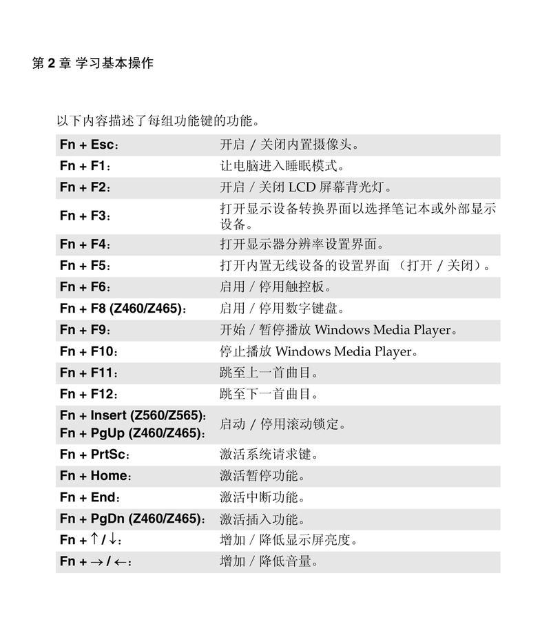 联想笔记本如何读取苹果手机SIM卡信息？需要什么设备？