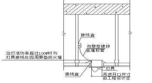 半球电陶炉主板的正确接线方法是什么？