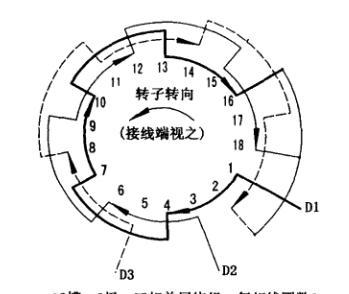 半球电陶炉主板的正确接线方法是什么？