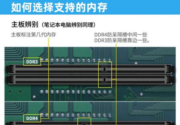 联想笔记本电脑插内存卡没显示怎么办？内存卡兼容性问题如何解决？