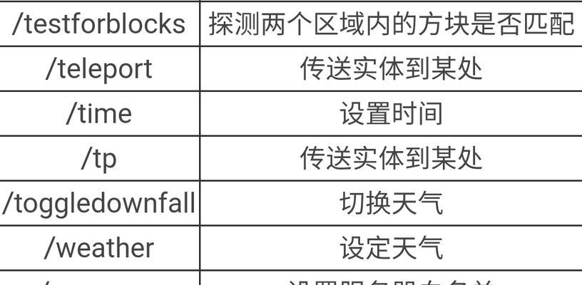 我的世界如何使用指令生成地带？指令是什么？