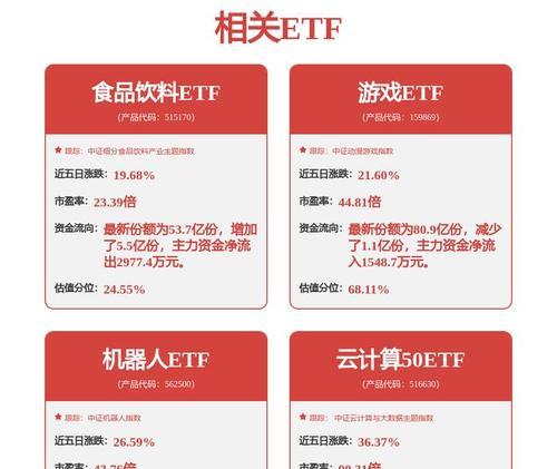 量化游资手法？如何理解和应用量化投资策略？