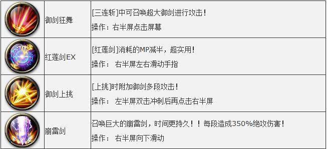 剑网3仇恨最大角色选择技巧是什么？