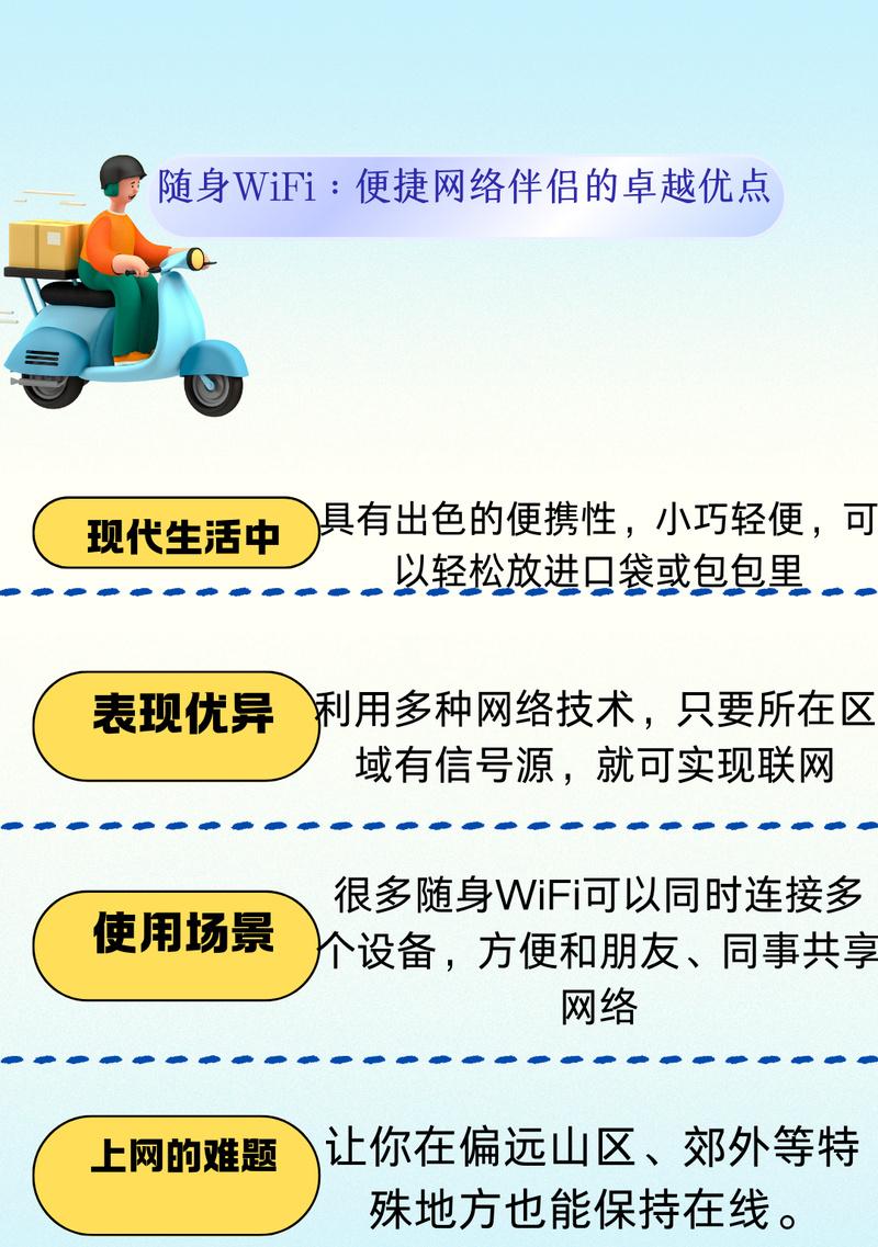 随身wifi是否包含移动流量？