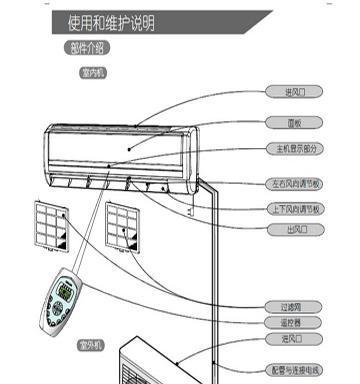 重庆地埋式雨水收集一体机的安装流程？