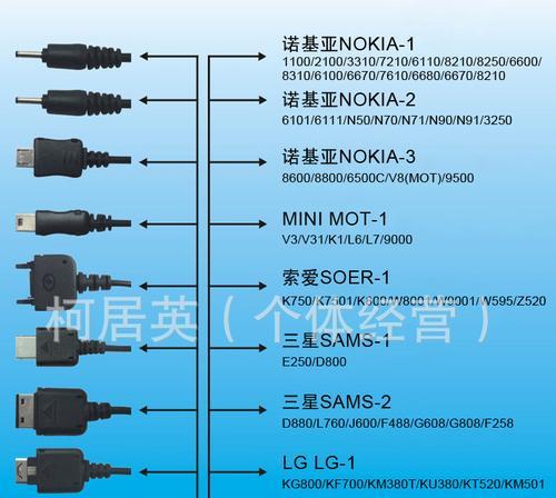 USB充电插座接线步骤是什么？