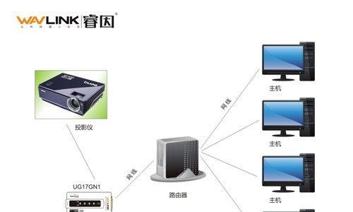 一台电脑2个显卡连接显示器的使用方法是什么？