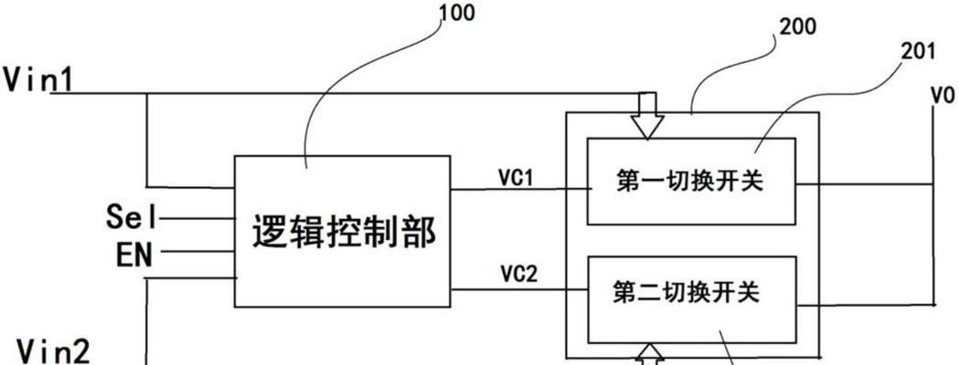 主电源运行模式的设置方法是什么？设置后有何影响？