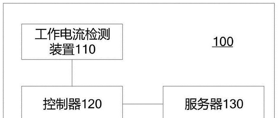 主电源运行模式的设置方法是什么？设置后有何影响？